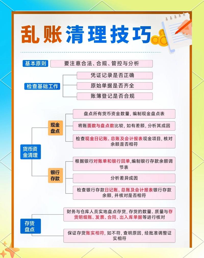 记账报税