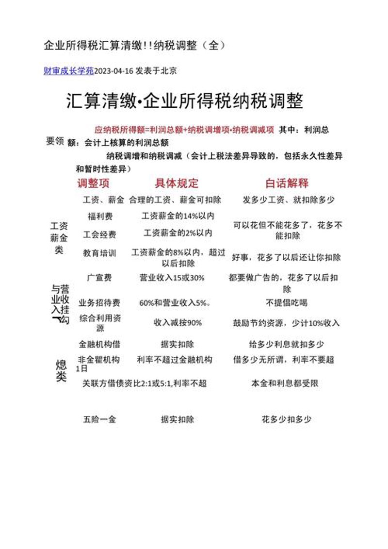 财务咨询行业的最新趋势与机遇